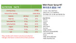Mint Flavor Syrup (NT-JC146)