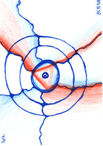 "Magie der Farben KOMPLEMENTÄRFARBEN und Neurographik - Eine Bereicherung"  Online Workshop Aufzeichnung