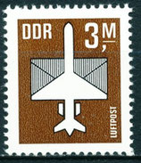 DDR 2868 postfrisch