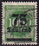 DR 288 gestempelt (geprüft "INFLA")