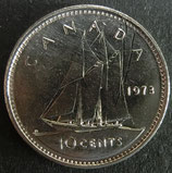 カナダ銀貨