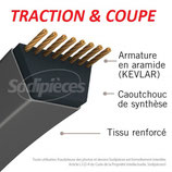COURROIE DE COUPE & TRACTION CASTEL-GARDEN 35061423/0, 75281