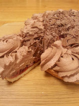 Christoffelvlaai
