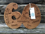 Birthday/ Anniversary Numbers