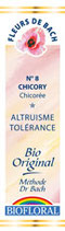 N°8  CHICORY Chicorée 20ml