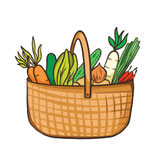 Panier de la semaine