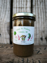 ~ Conserve ~ Délice de rhubarbe cannelle
