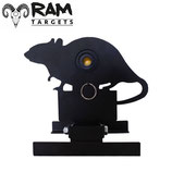 RAM | RAT TARGET