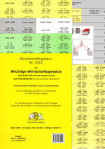 Wichtige Wirtschaftsgesetze - STICHWORTE DürckheimRegister Nr. 2542