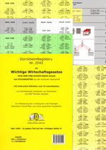 Wichtige Wirtschaftsgesetze - STICHWORTE DürckheimRegister Nr. 2542