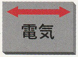 埋設物表示鋲　アルミ製角型　電気
