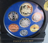 プルーフセット