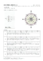 あなたの全てが分かる　姓名判断書（Ⅰ）（Ⅱ）（Ⅲ）の3種類