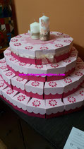 Caja tarta