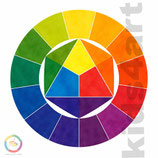MALEREI 1 (Modul 2)