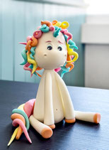 Modellierkurs (Figuren)