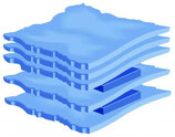 Skyline 6L Wassermatratze Softside