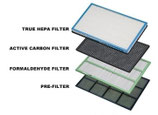 Ersatzfilterset AP-1001