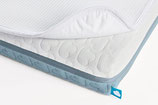 ⭐ PRIORITÉ ⭐ Aerosleep - Protège matelas