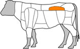 Rinderfilet