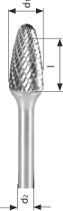 Rundbogen - Form RBF