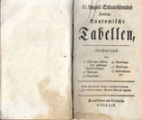 Sämtliche anatomische Tabellen 1759