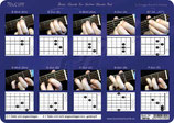 Mouse Pad mit Griff-Tabelle - Basic Chords for Guitar (Tunesday-Bestellnummer: TMP08)