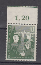 Bund 0153 Jugendmarken 1952