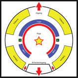 Familiedag kerstcircus Oosterhout