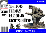 3DF16005 German Pak38- 40 Richtschütze