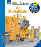 Die Müllabfuhr