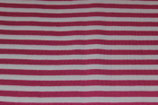 Lillestoff Baumwolljersey Ringel Streifen Rosa/Pink Weiß Ringeljersey