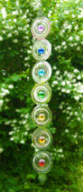 Chakra Mobile