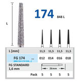 Frese Horico FG  174