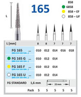 Frese Horico FG  165