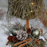 Workshop "  Weihnachtliches Lichterbäumchen "