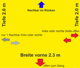 Eckfläche offen 2.3 x 2.0 m Kategorie "gelb" CHF 350.- (AUSVERKAUFT!))