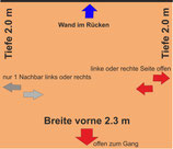 Eckfläche Wand im Rücken 2.3 x 2.0 m Kategorie "apricot"