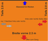 Eckfläche Vorhangwand im Rücken 2.3 x 2.0 m Kategorie "orange" CHF 375.-