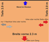 Eckfläche Wand im Rücken 2.3 x 2.0 m Kategorie "apricot" CHF 350.-