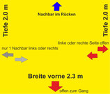 Eckfläche offen 2.3 x 2.0 m Kategorie "gelb" AUSVERKAUFT / SOLD OUT