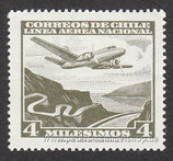 CHL-0568