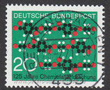 DE-0664 - 125 Jahre Chemiefaserforschung - 20