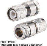 2 Adattatori SMA Maschio A BNC Femmina – Connettori Coassiali RF Per Antenne, Dispositivi Wi-Fi E LAN Wireless