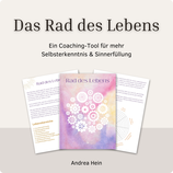 Rad des Lebens
