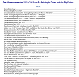Dax Jahresvorausschau 2025