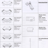 Vorhangschiene SM-Plus Zubhör Rundbogen Erkerbogen Seitendeckel Verbinder Blende