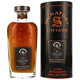 Glen Keith 1996/2023 - 26 y.o. - #7 - Symingtons Choice