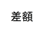 注文変更による差額