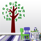 Infantiles / Pequeñines / Árbol de Letras